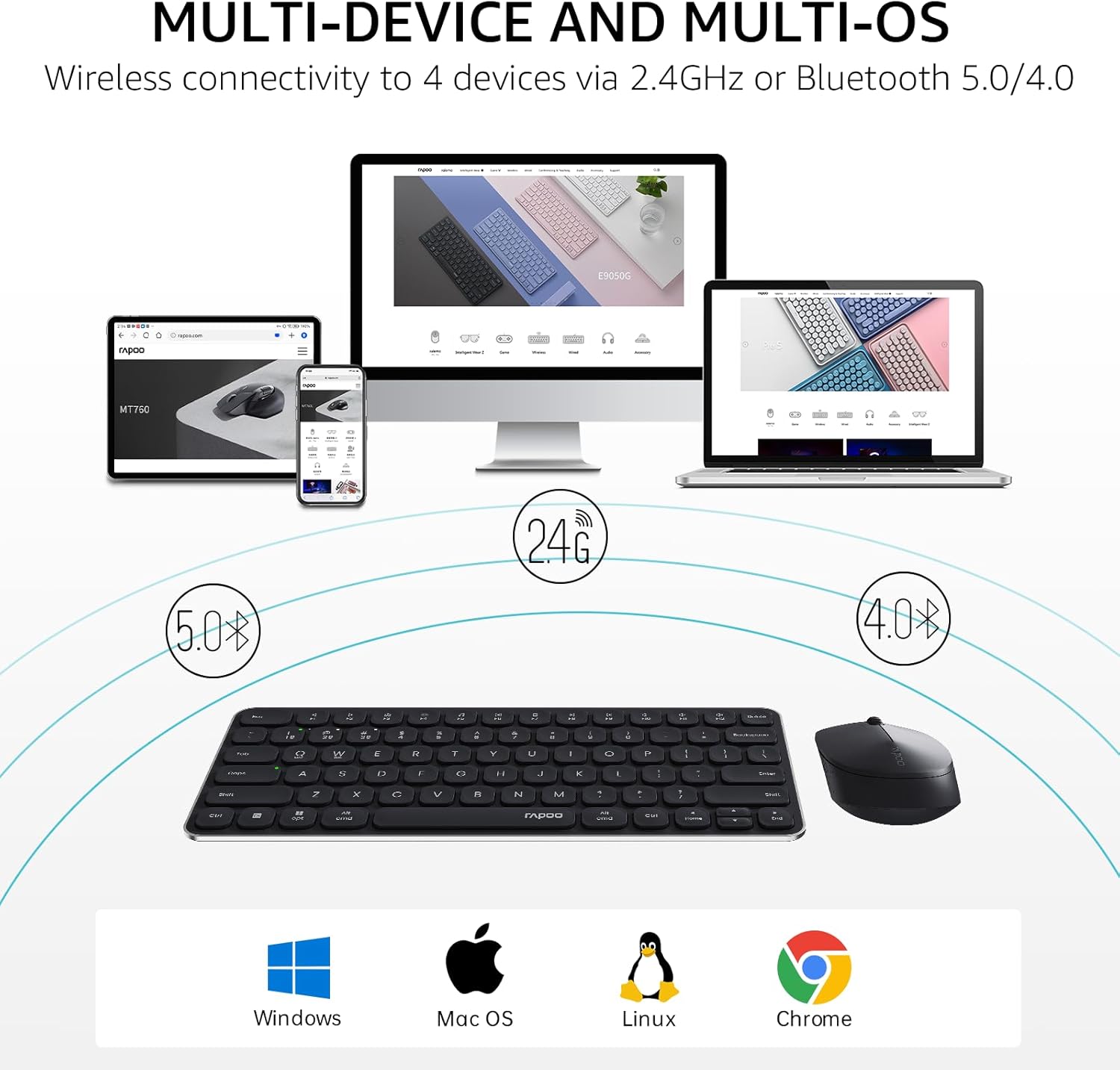 RAPOO 9010M Keyboard and Mouse Wireless- 2.4GHz/Bluetooth 5.... - Image 3