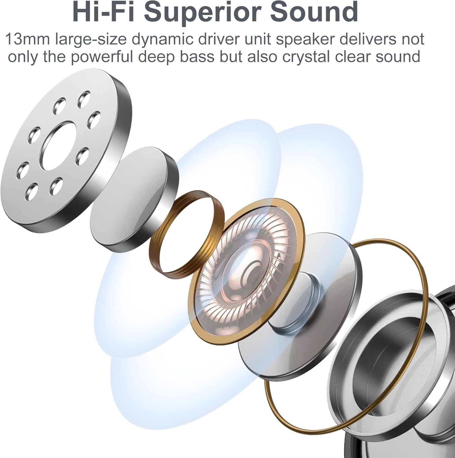 oraolo Active Noise Cancelling Earbuds, Wireless Earbuds, Bl... - Image 4