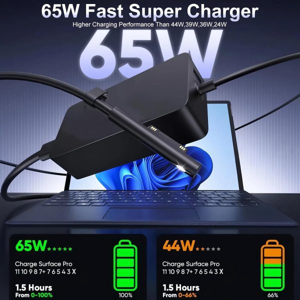SCOVEE 65W Surface Pro Charger,Compatible Microsoft Surface ... - Image 3