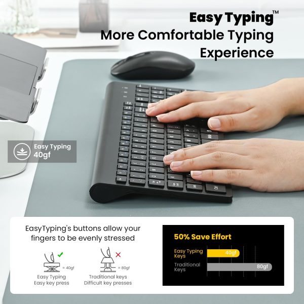 Wireless Keyboard Mouse Combo, cimetech 2.4G Ultra-Thin Keyb... - Image 6