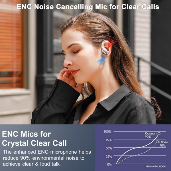 Wireless Earbuds, 75H Bluetooth 5.4 Headphones Sports with E... - Image 7