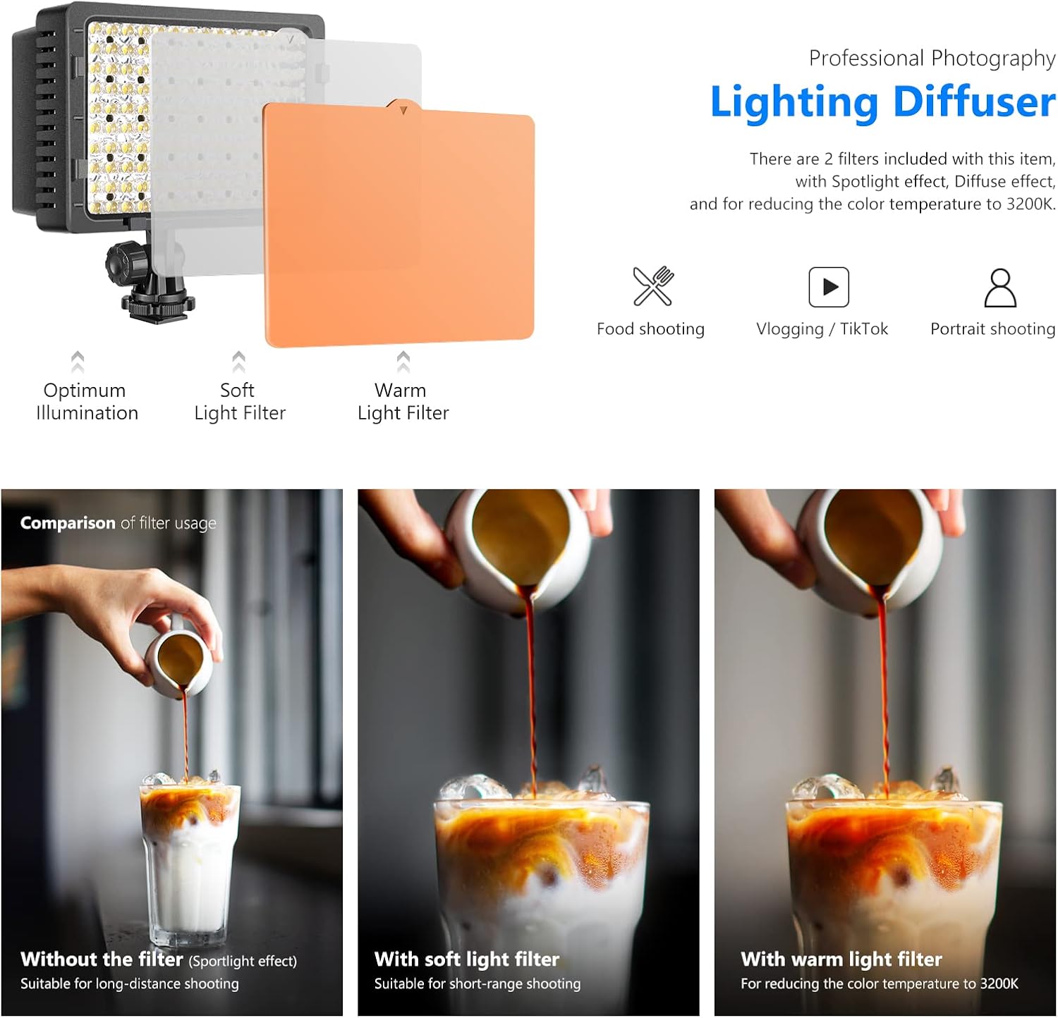 Neewer Dimmable Ultra High Power Panel Digital Camera / Camc... - Image 4