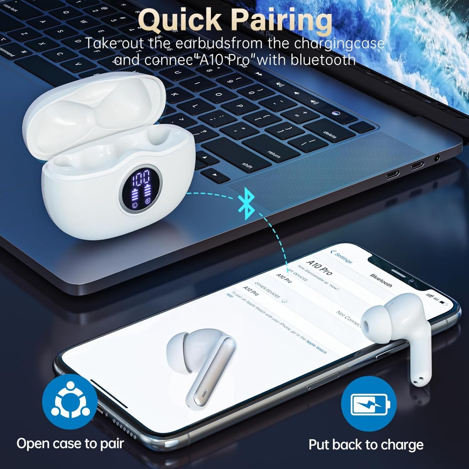 Sisism A10 Pro Wireless Earbuds Bluetooth 5.3 HiFi Stereo, 5... - Image 3