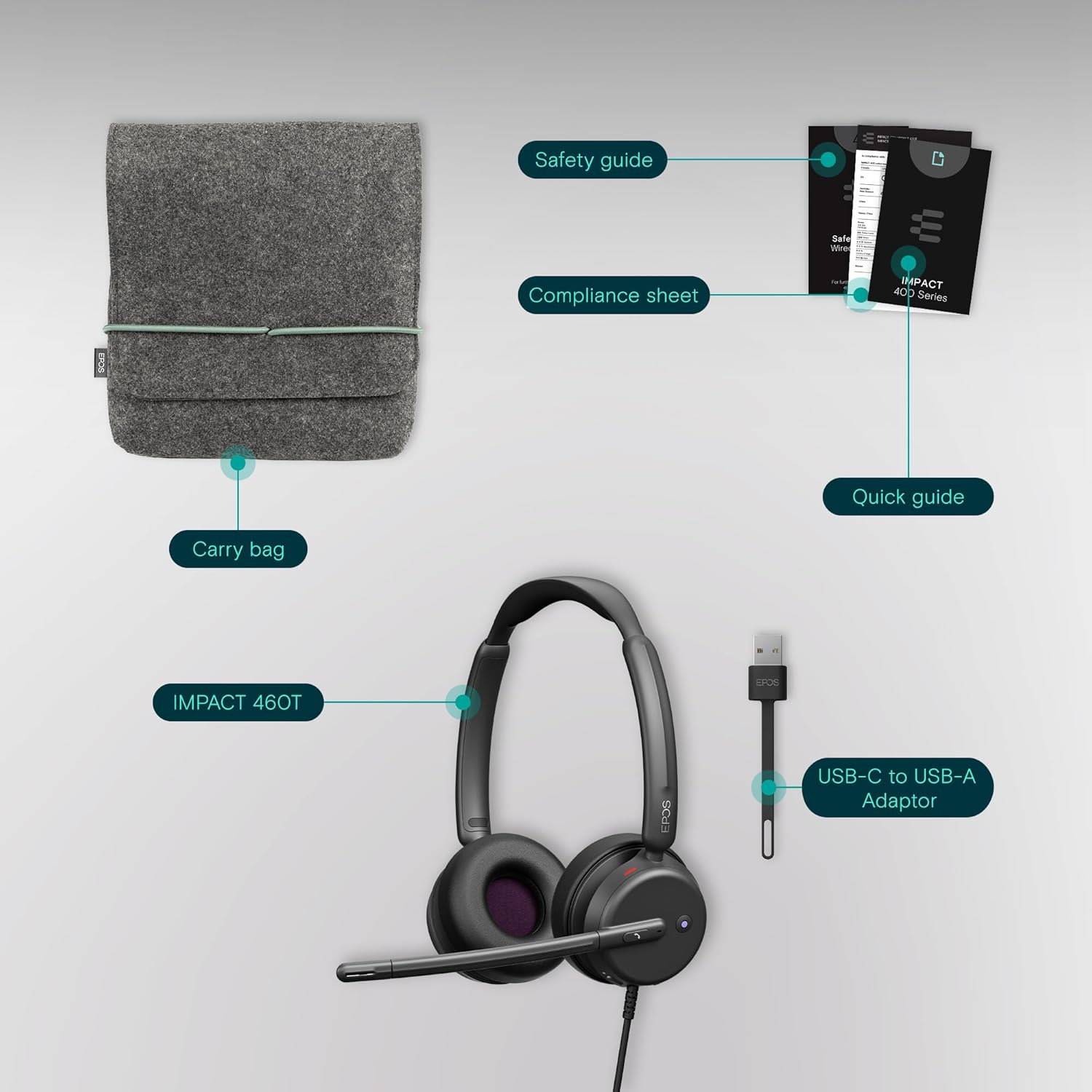 EPOS IMPACT 460T Binaural On-Ear USB C and USB A Wired Heads... - Image 6