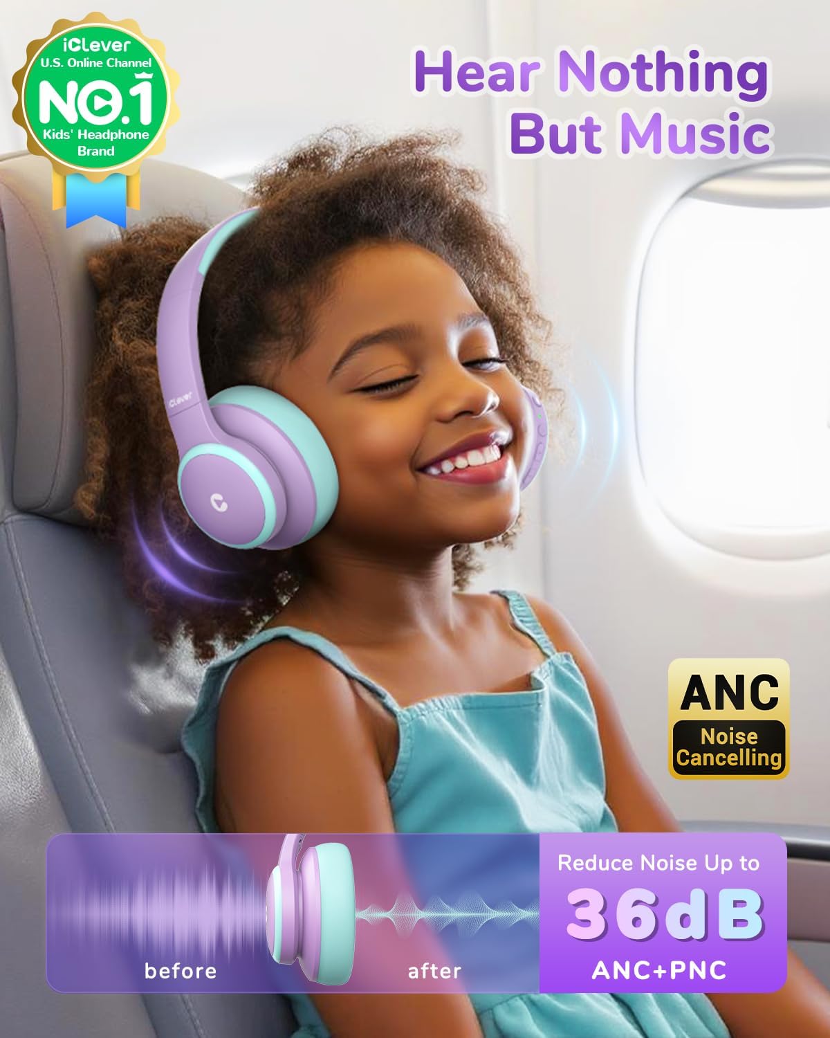 iClever BTH26 Active Noise Cancelling Headphones for Kids, 6... - Image 3