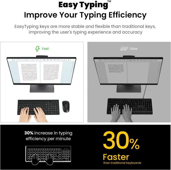 Wireless Keyboard Mouse Combo, cimetech 2.4G Ultra-Thin Keyb... - Image 5