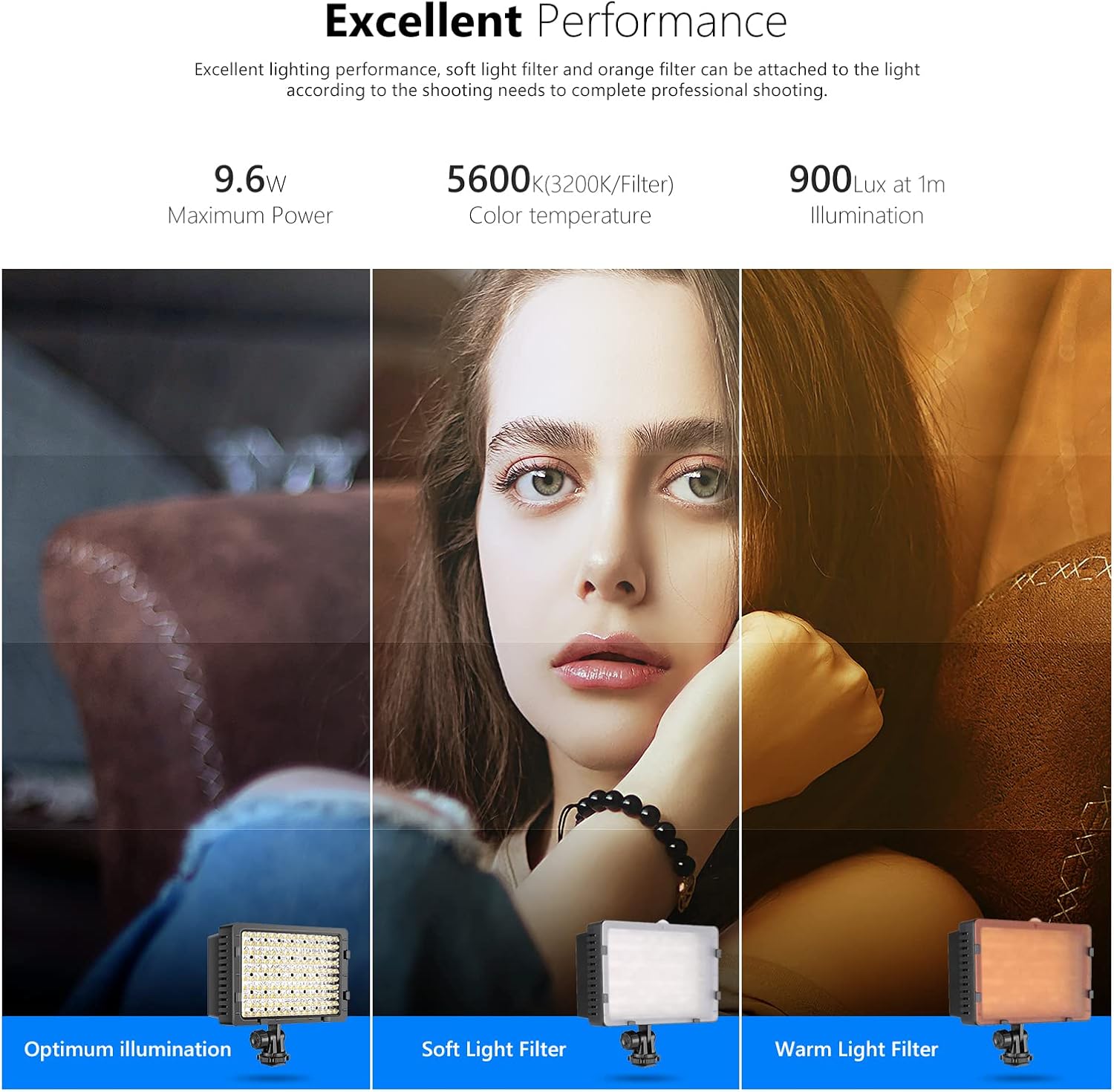 Neewer Dimmable Ultra High Power Panel Digital Camera / Camc... - Image 3