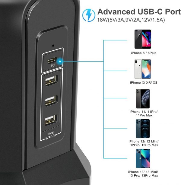 Tower Extension Lead with USB Extension Cord 2Meter, 6 Way M... - Image 4