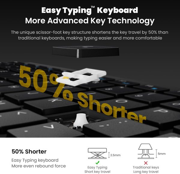 Wireless Keyboard Mouse Combo, cimetech 2.4G Ultra-Thin Keyb... - Image 4