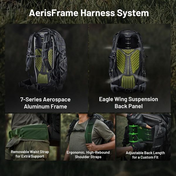 PGYTECH OnePro Super Telephoto Lens Backpack for DSLR and So... - Image 6