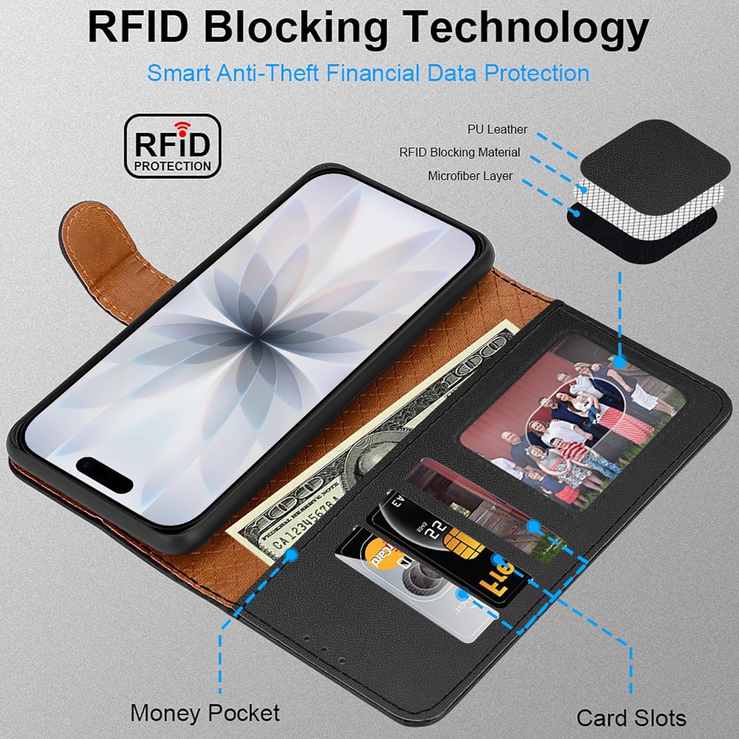 iCatchy for iPhone 17 Case with 3 Card Slots Leather Wallet ... - Image 5