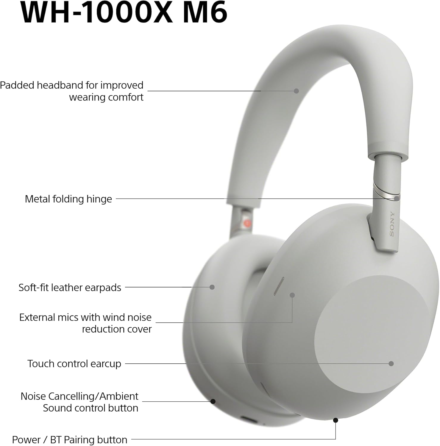 Sony WH-1000XM6 Flagship Noise Cancelling Over-Ear Wireless ... - Image 12