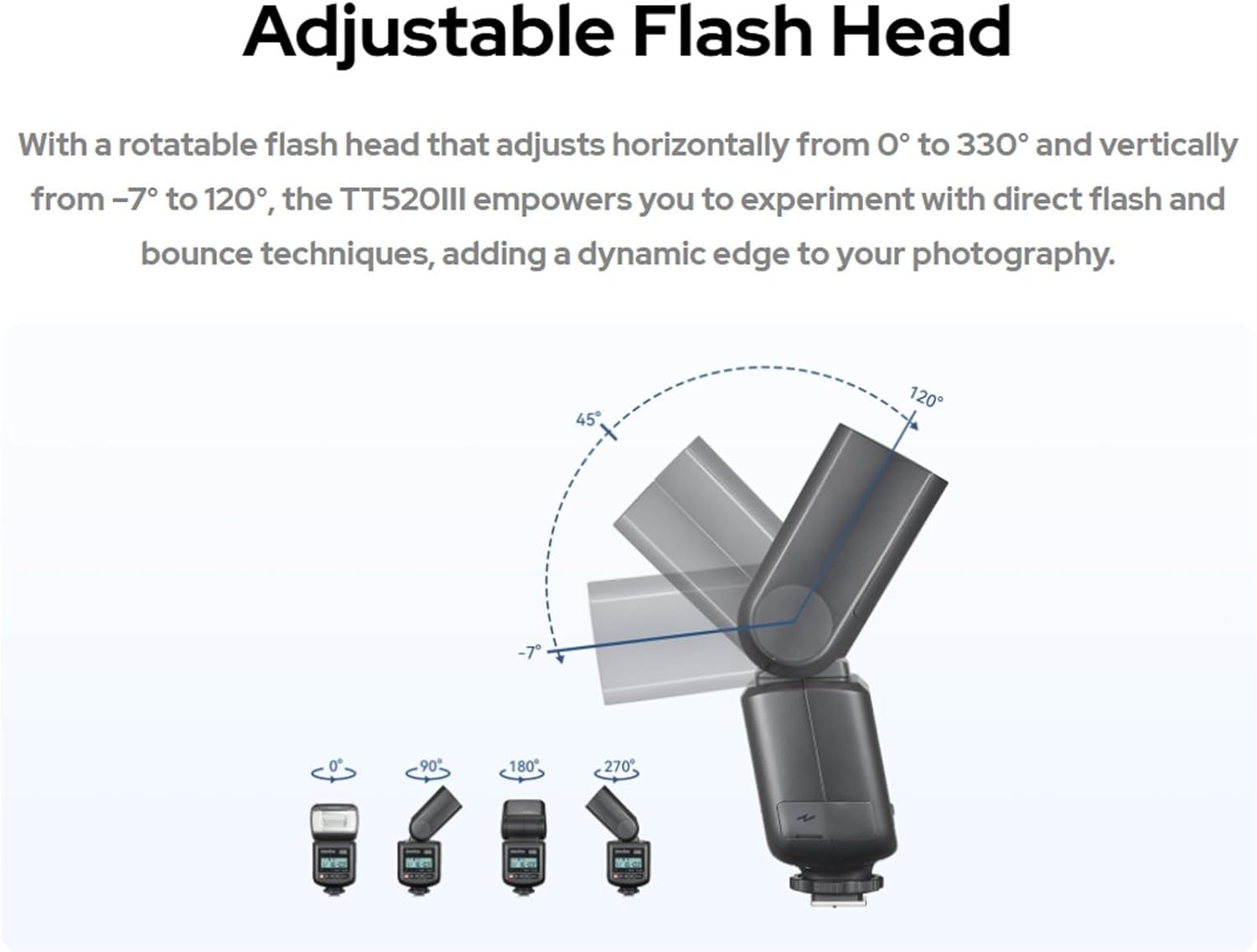 Godox TT520III Camera Flash, 1.8s Recycle Time, 400 Full Pow... - Image 7