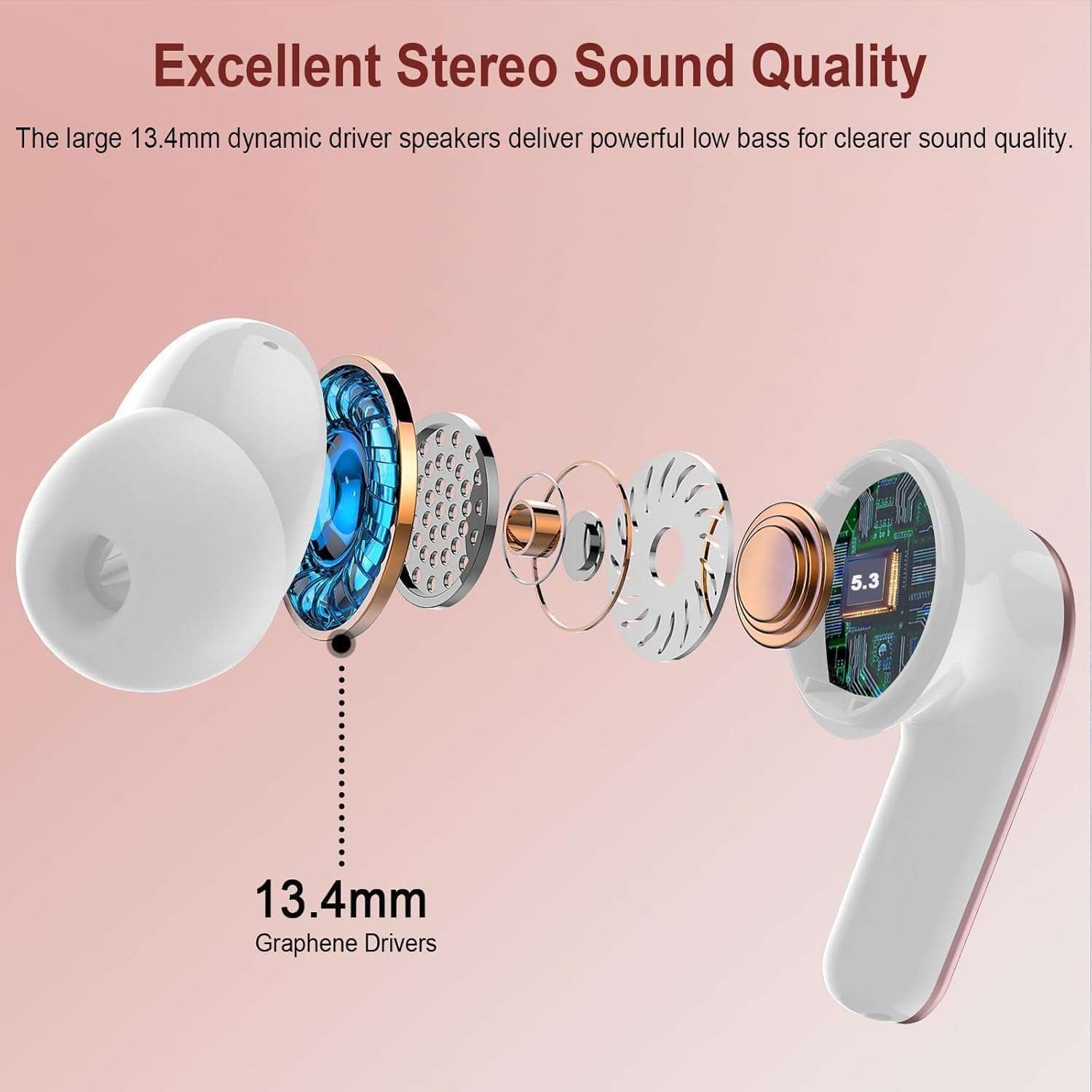 Wireless Earbuds, Bluetooth 5.3 Headphones HiFi Stereo with ... - Image 3
