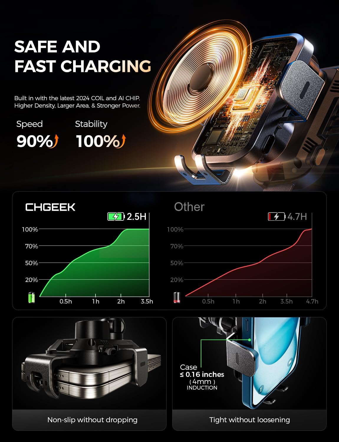 CHGeek Car Phone Holder Wireless Charger, Wireless Car Charg... - Image 9