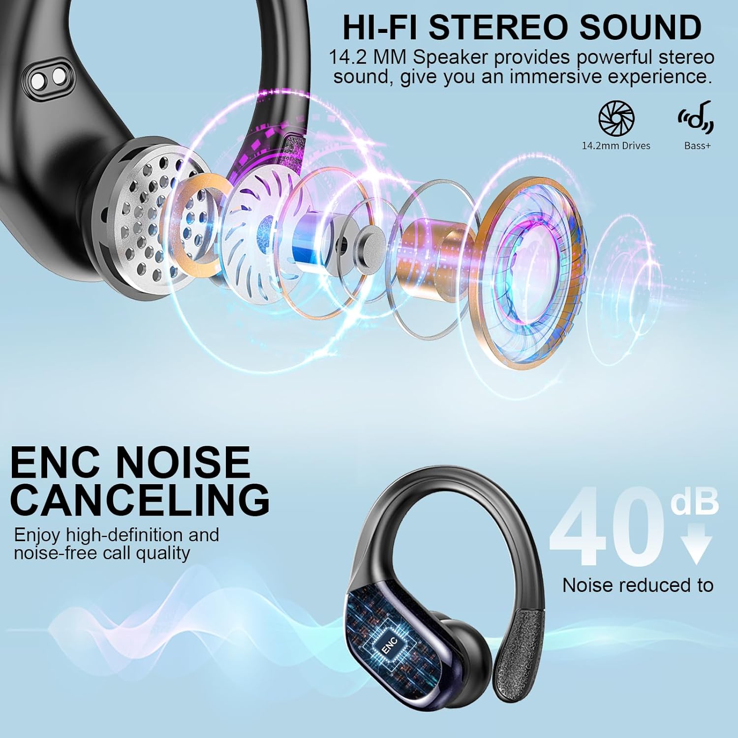 Wireless Earbuds, 2025 Bluetooth 5.4 Headphones Sport, 75H S... - Image 4