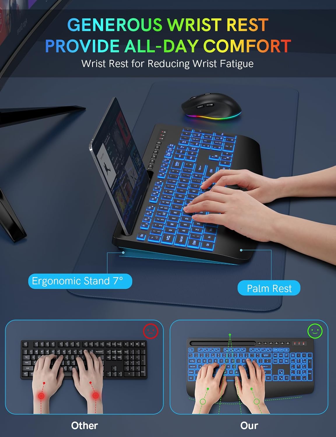 Wireless Keyboard and Mouse Set, 7 Colored Backlit, Wrist Re... - Image 4