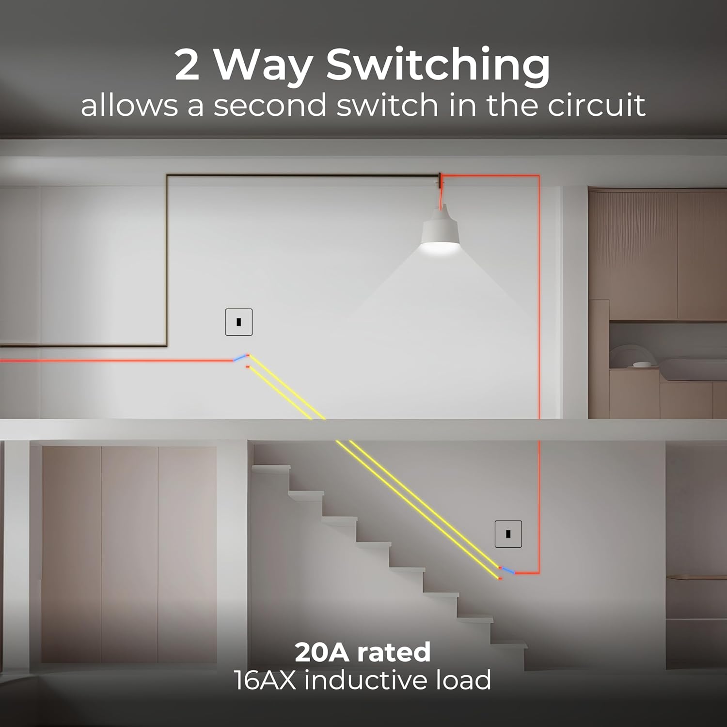 BG Electrical Single Wall Light Switch, 2 Way, Raised and Sl... - Image 5