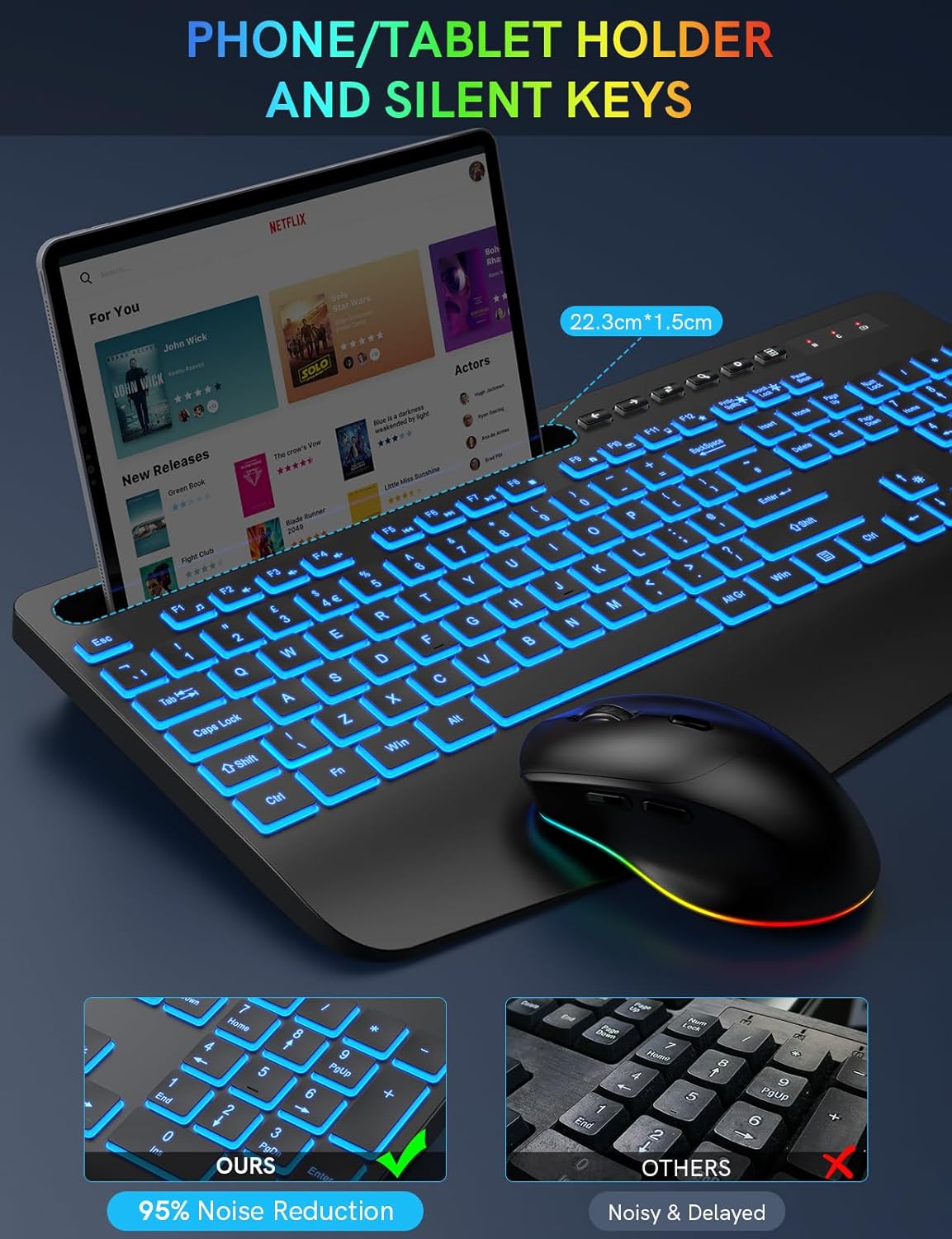 Wireless Keyboard and Mouse Set, 7 Colored Backlit, Wrist Re... - Image 7
