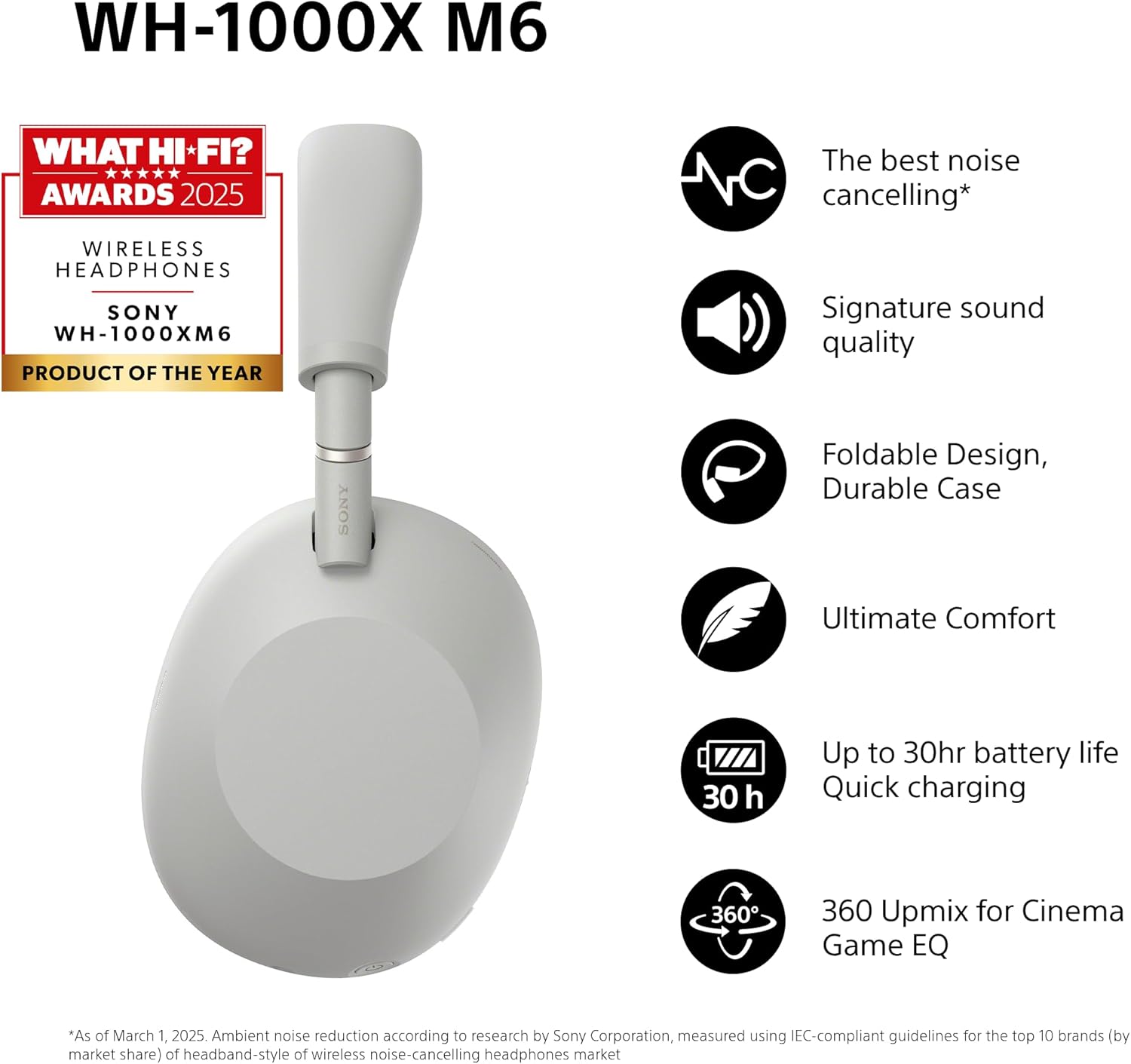 Sony WH-1000XM6 Flagship Noise Cancelling Over-Ear Wireless ... - Image 3