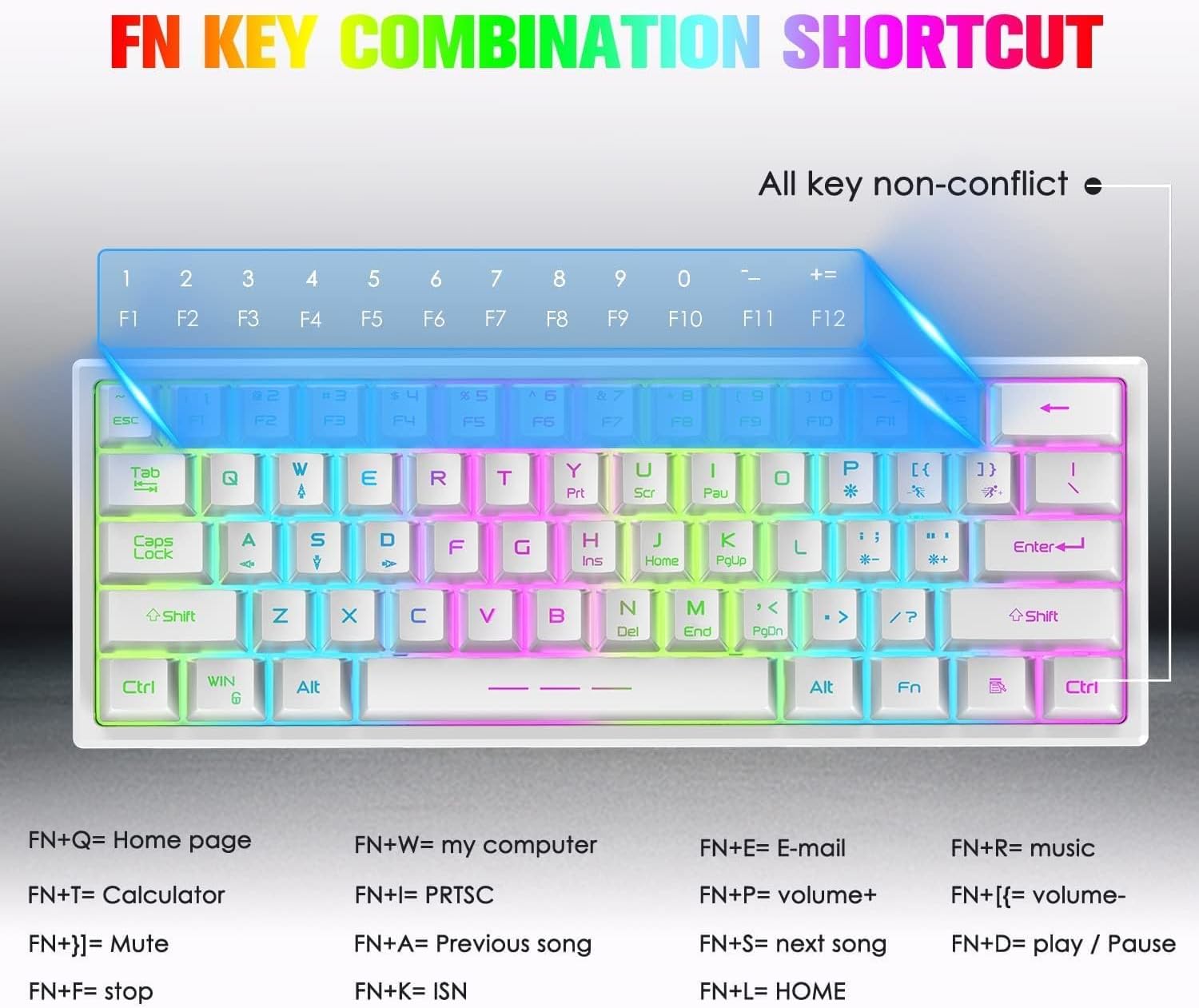 60% Compact wireless gaming keyboard and mouse set, RGB Rain... - Image 7