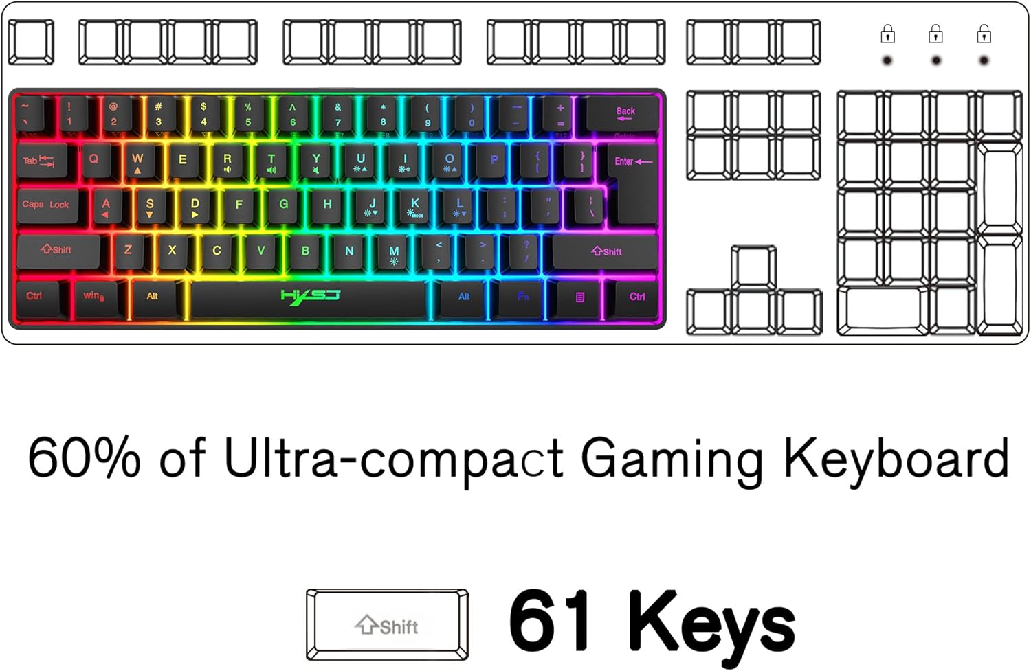 Gaming Keyboard and Mouse Set, 60% Wired Compact Gaming Keyb... - Image 3