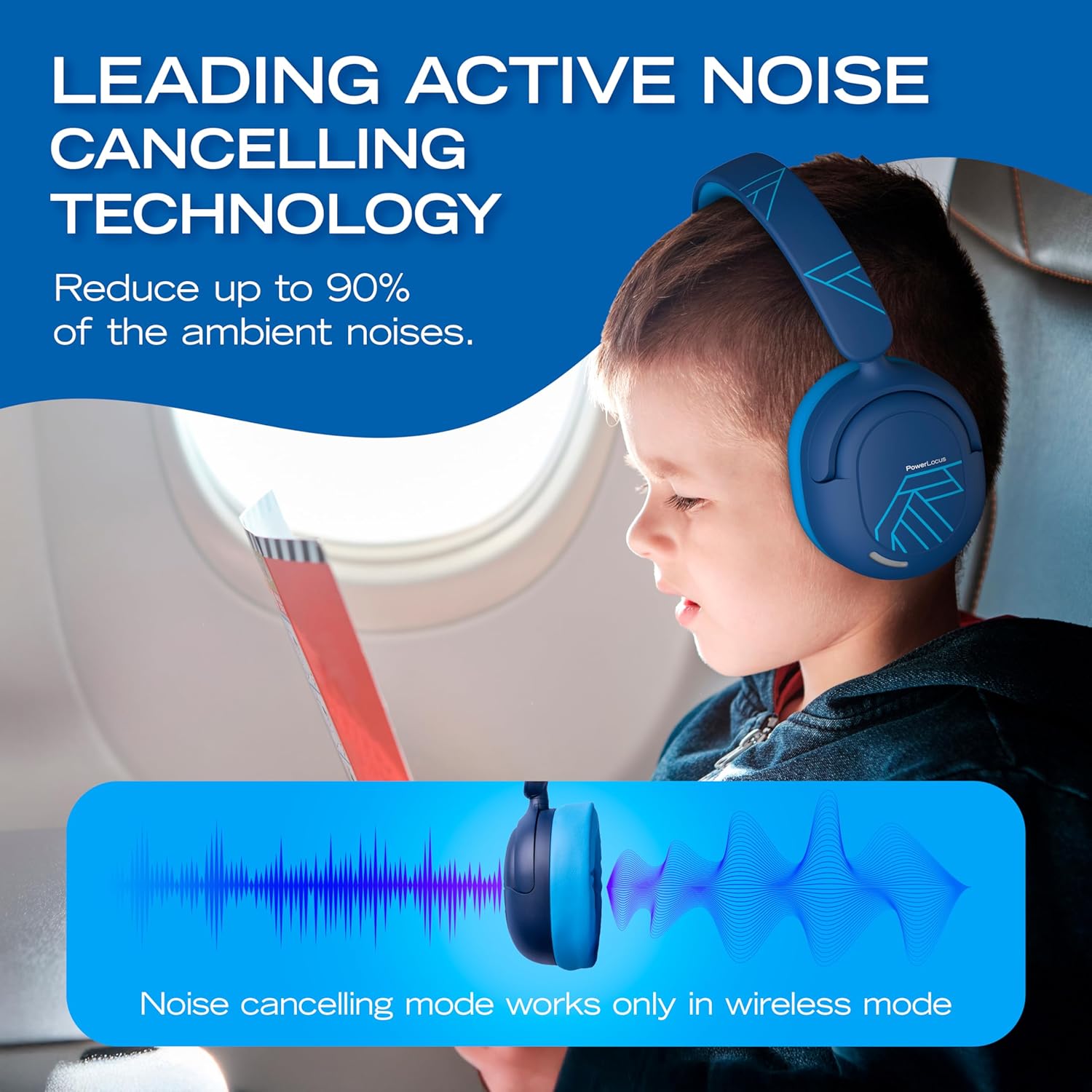 PowerLocus Kids Active Noise Cancelling Headphones, 70 Hours... - Image 3