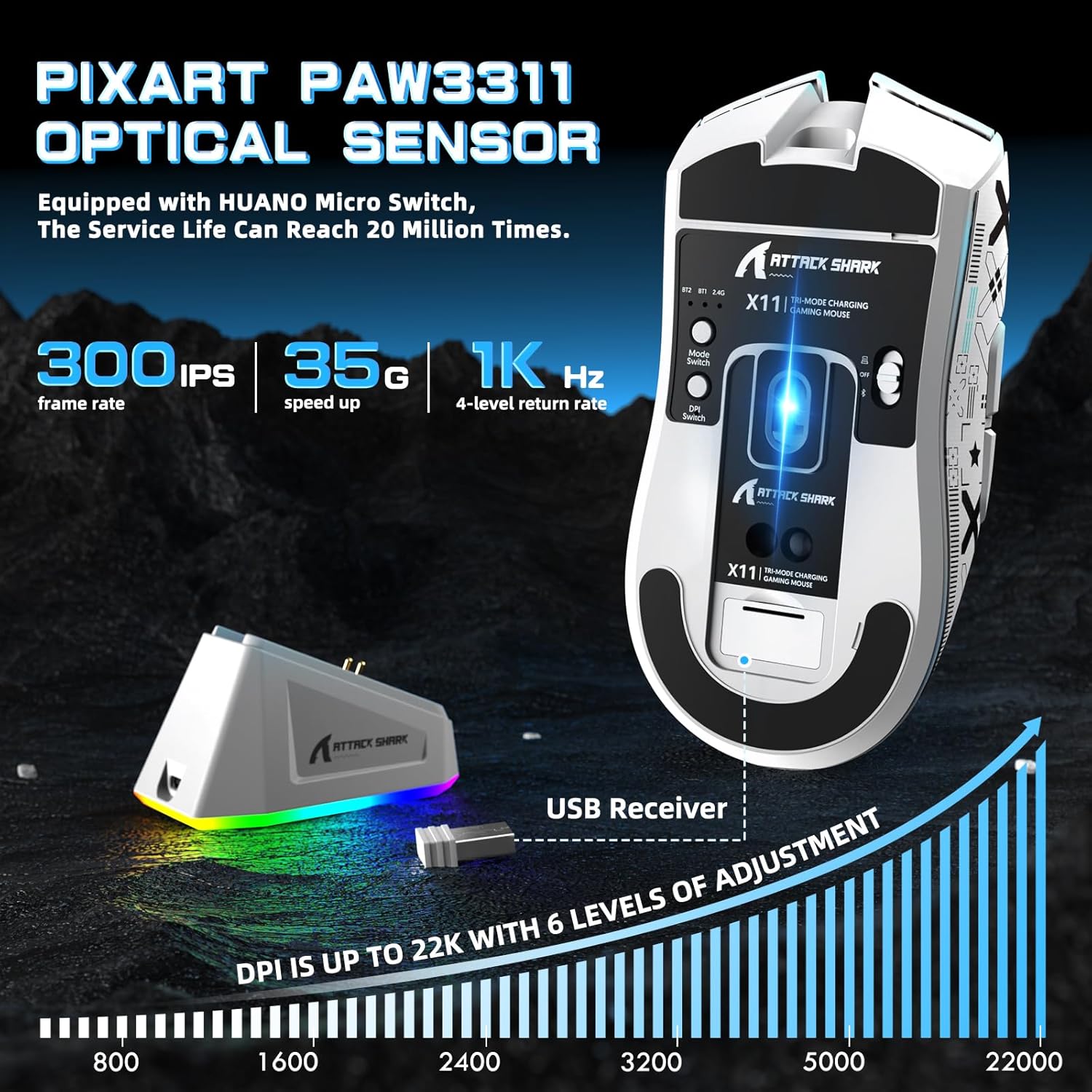 MAMBASNAKE x Attack Shark X60HE Rapid Trigger Wireless Keybo... - Image 7