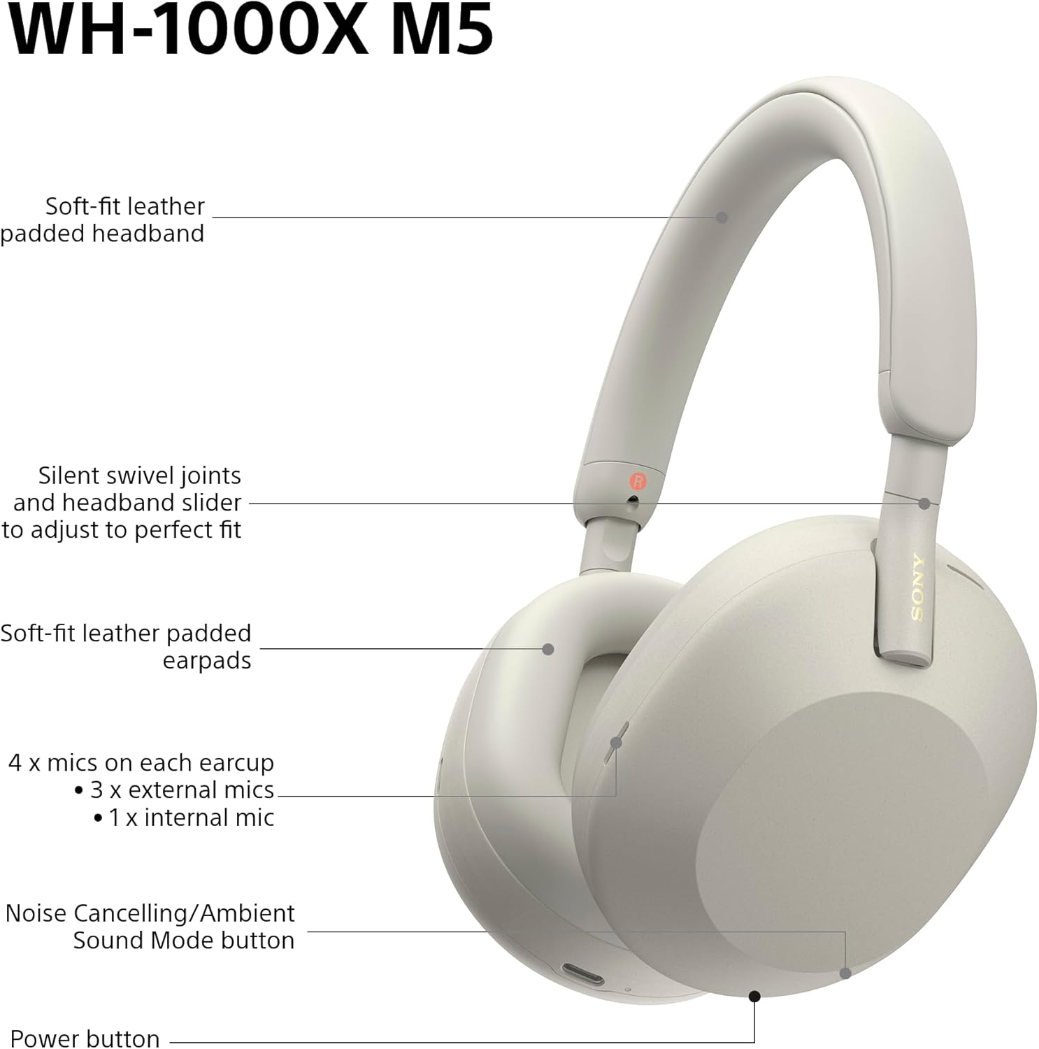 Sony WH-1000XM5 Hard Case Premium Noise Cancelling Wireless ... - Image 11