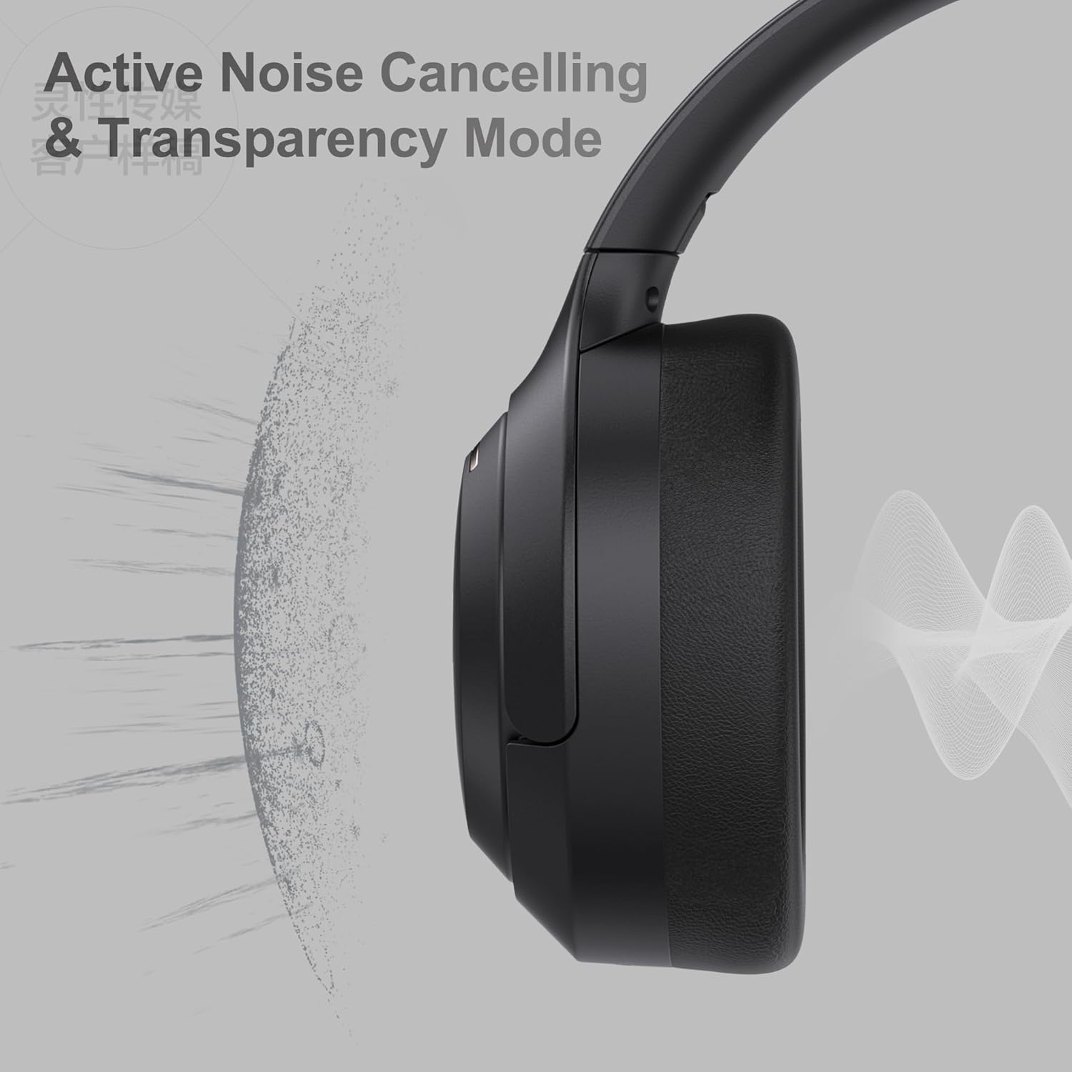 LORELEI QC60 Hybrid Active Noise Cancenlling Headphones,Wire... - Image 4