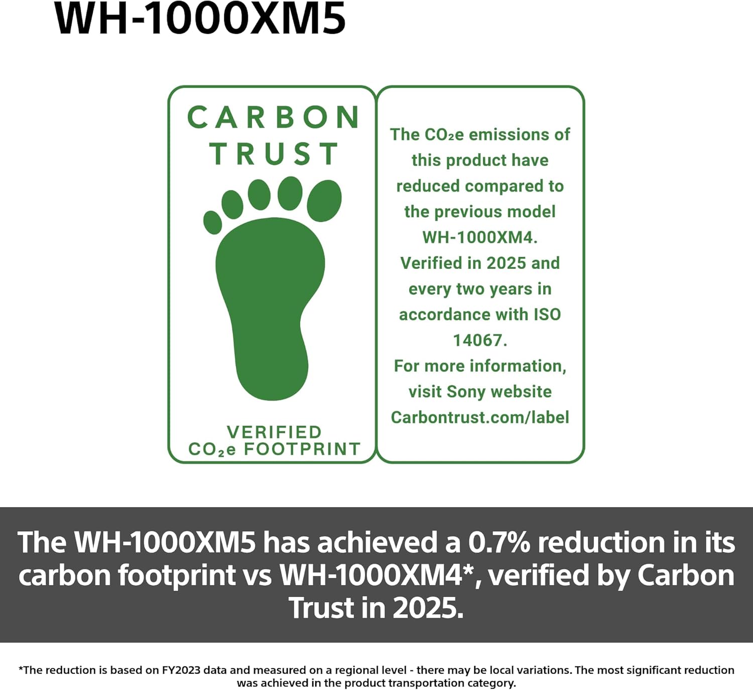 Sony WH-1000XM5 Hard Case Premium Noise Cancelling Wireless ... - Image 20