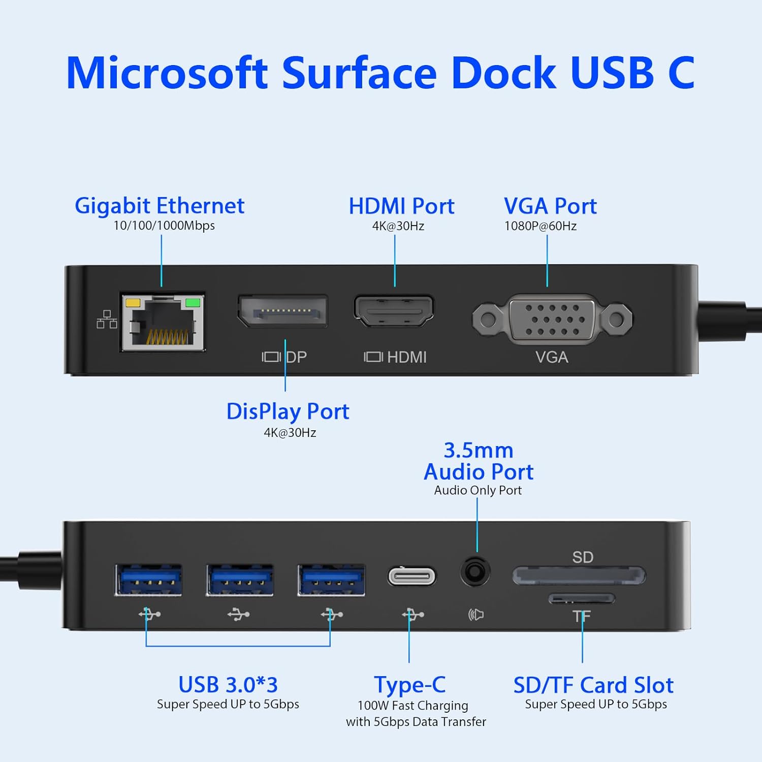 Microsoft Surface Thunderbolt 4 Dock Triple Displays, 11 in ... - Image 4