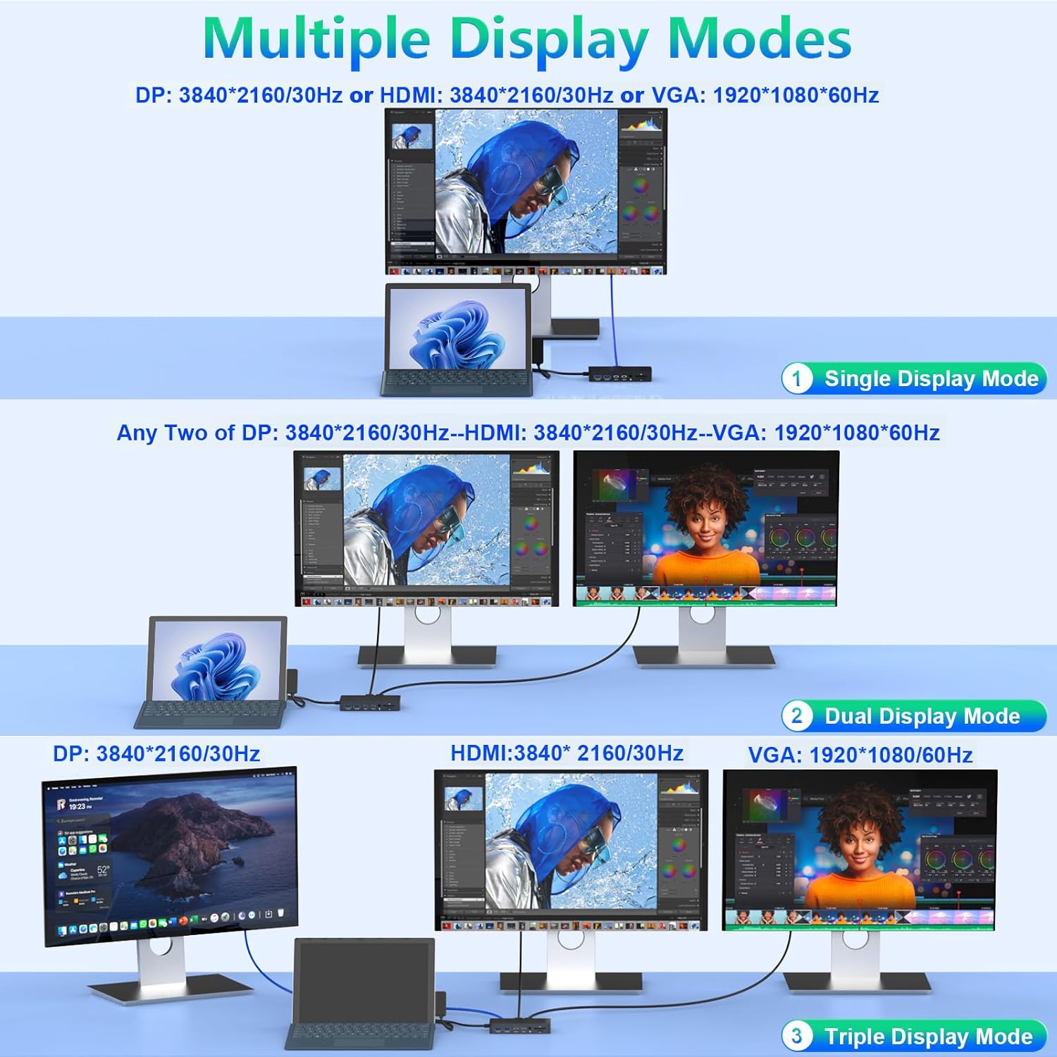 Microsoft Surface Thunderbolt 4 Dock Triple Displays, 11 in ... - Image 5