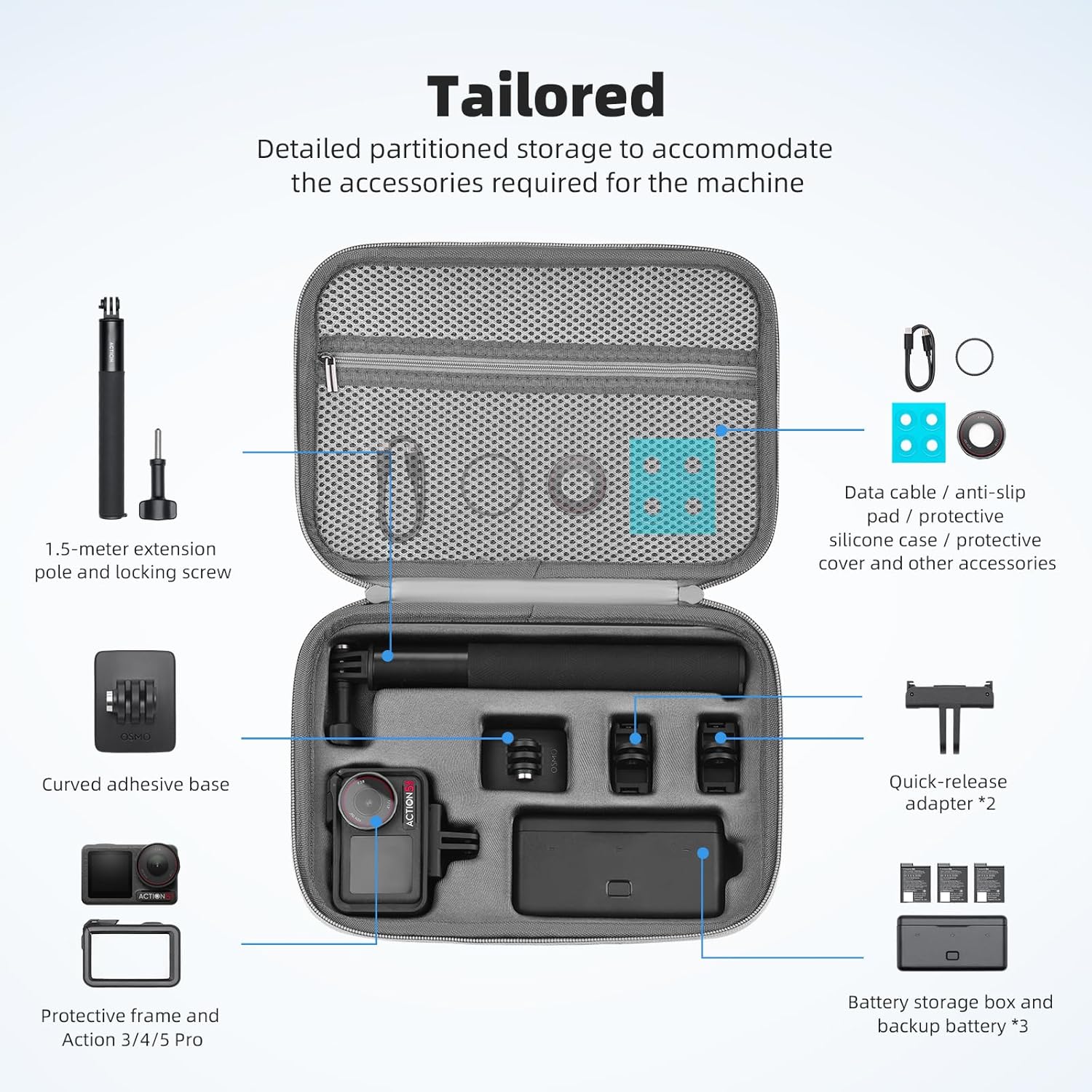 Osmo Action 5 Pro Carrying Case for DJI Osmo Action 5/4 Prot... - Image 2
