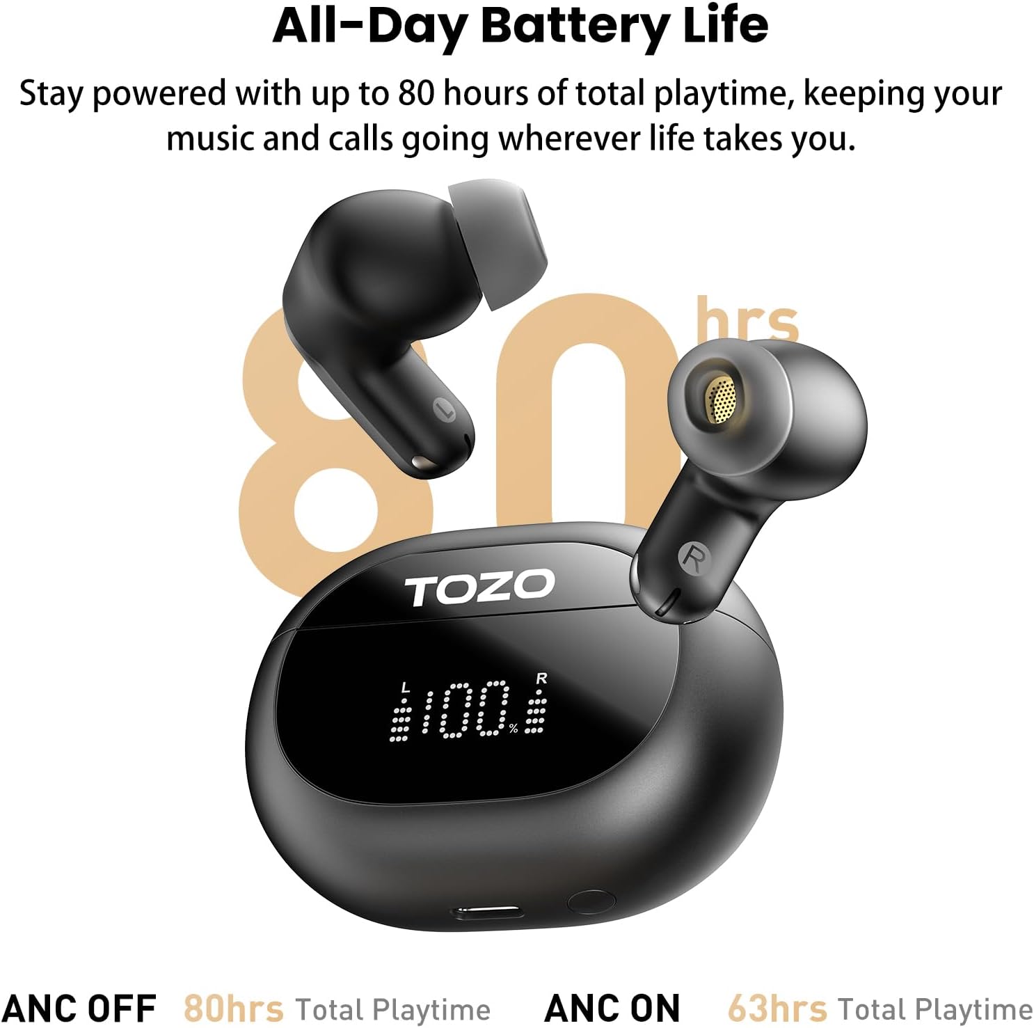 TOZO NC20 Active Noise Cancelling Wireless Earbuds, IPX8 Wat... - Image 5
