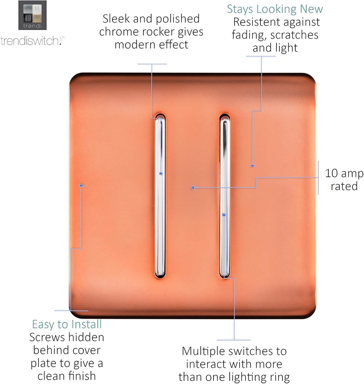 Trendi 2 Gang 2 Way 240V Screwless Raised Front Plate Plasti... - Image 4