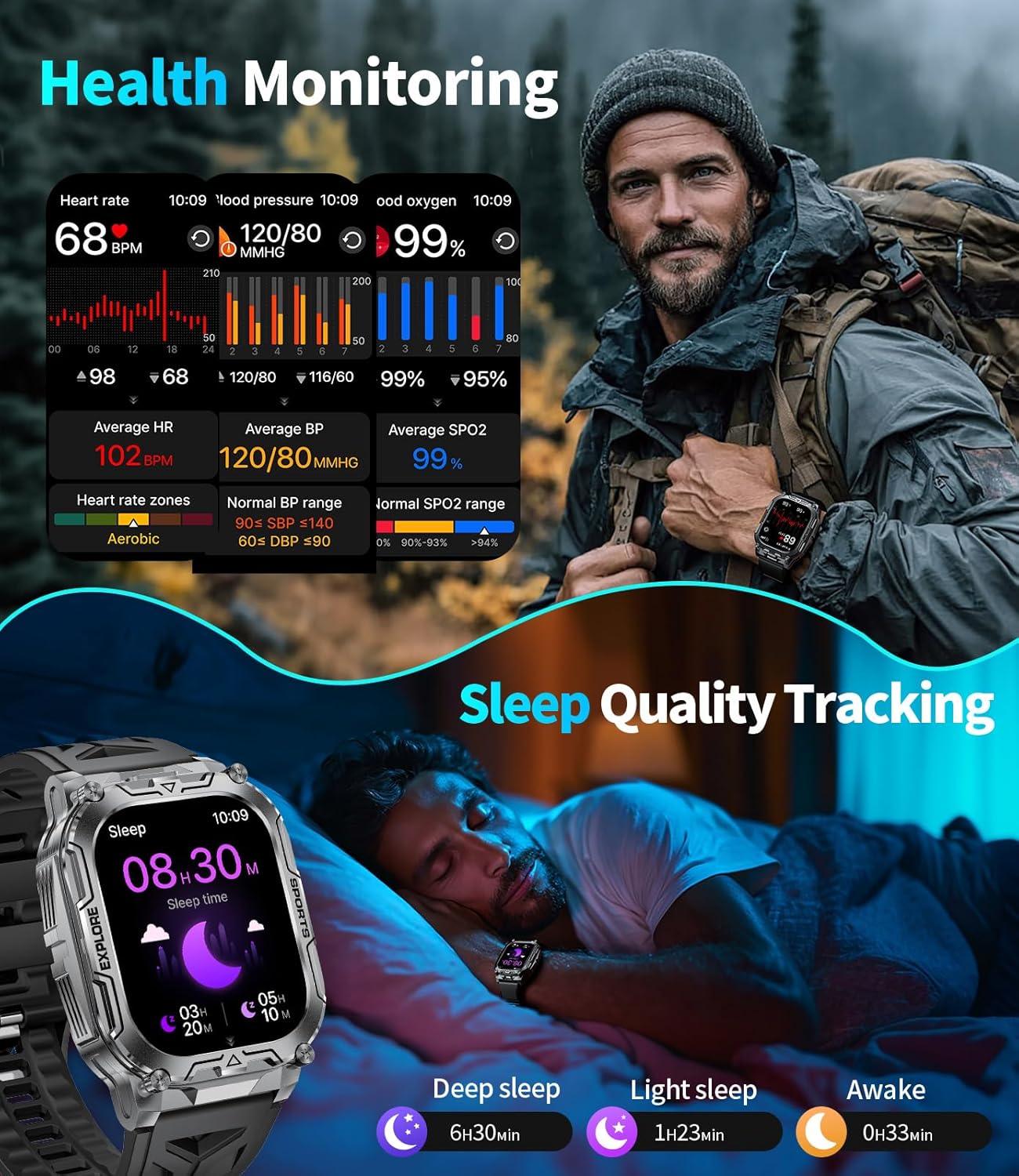 TX12 Military Smart Watch for Men, 900 mAh/LED Flashligh/2.0... - Image 8