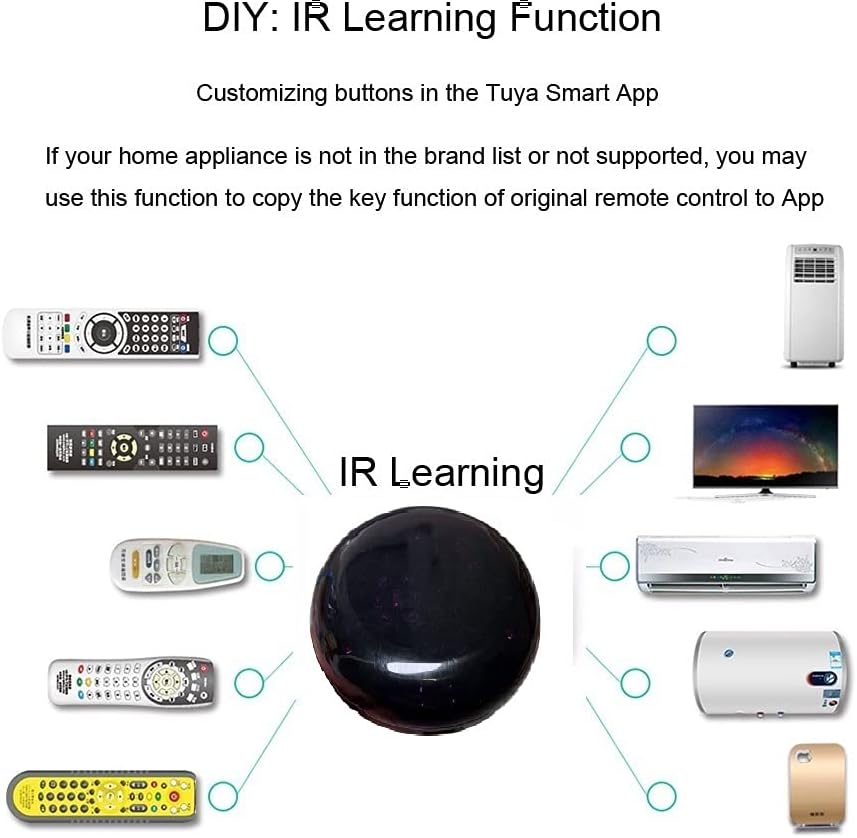 WIFI IR Hub,Universal Smart Remote Controller,Make your TV D... - Image 4