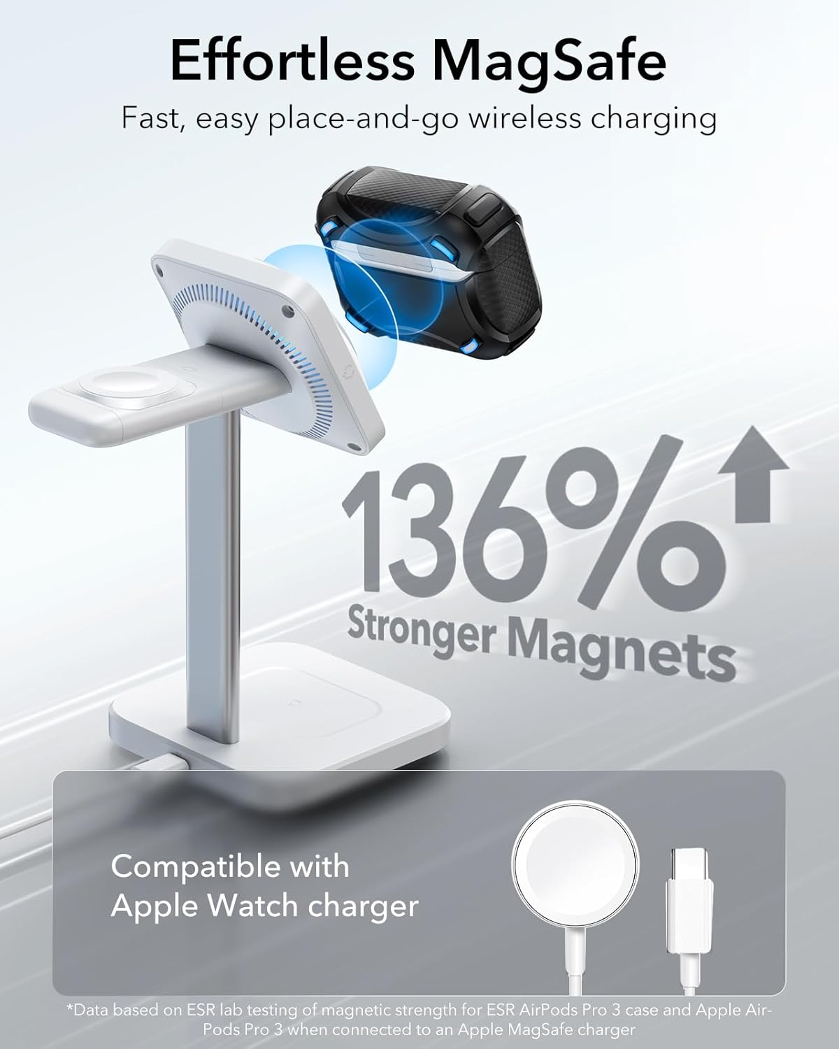 ESR for AirPods Pro 3 Case (2025), Compatible with Airpods P... - Image 7