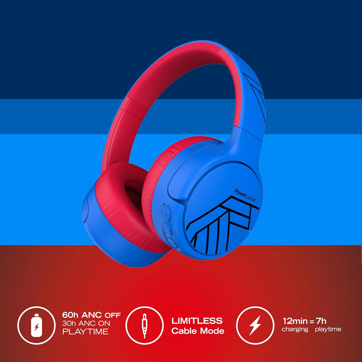 PowerLocus Kids Active Noise Cancelling Headphones, 74/85/94... - Image 8