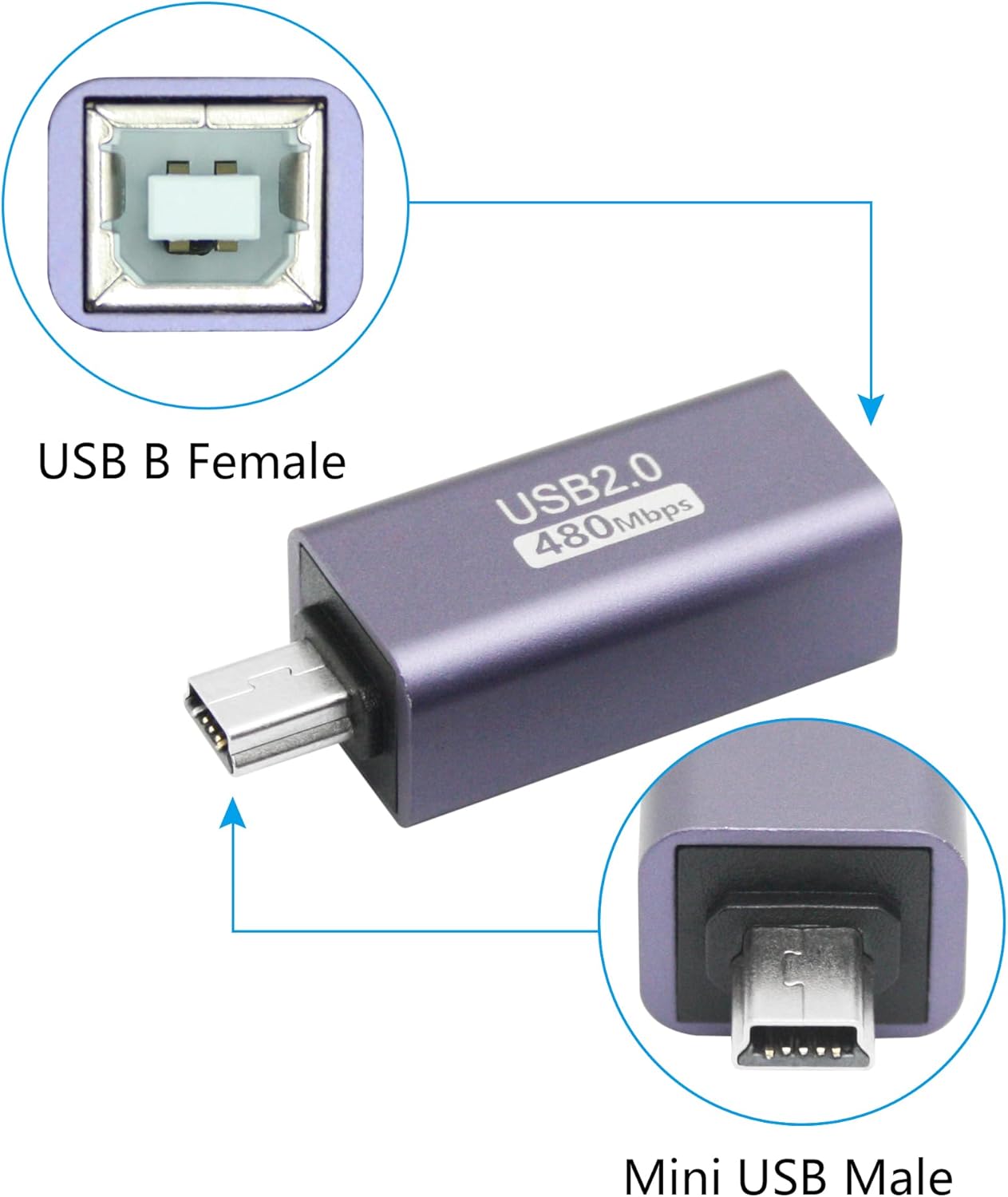 USB 2.0 B Type Connector Adapter, Mini USB Male to USB B (MI... - Image 4