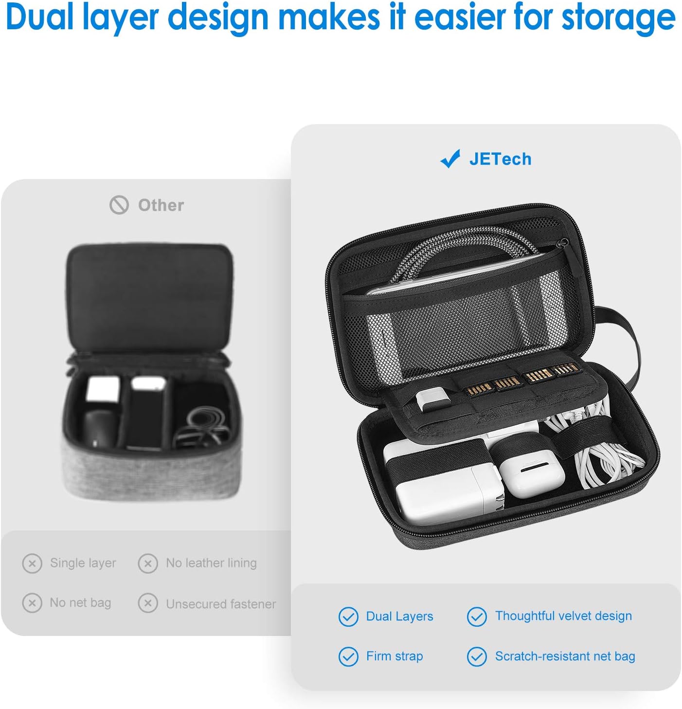 JETech Travel Accessories Organizer Case, Gadget Pouch Porta... - Image 4