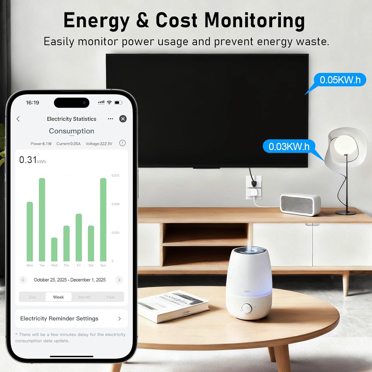 Smart Plug, TVLIVE 2 Pack Smart Plugs Work that with Alexa (... - Image 6
