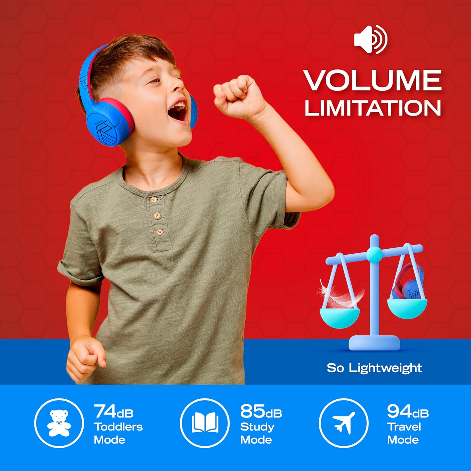 PowerLocus Kids Active Noise Cancelling Headphones, 74/85/94... - Image 6