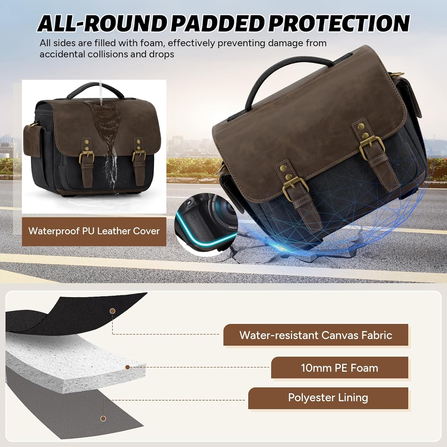 RAINSMORE Camera Bag, Small Camera Case for DSLR/SLR/Mirrorl... - Image 3