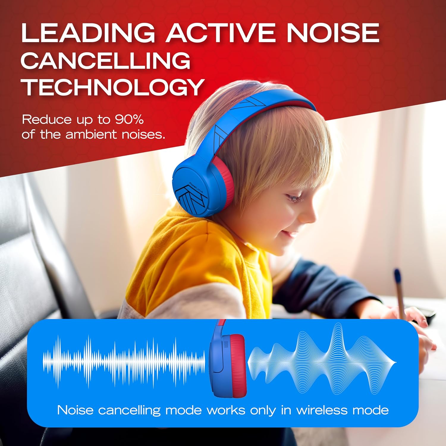PowerLocus Kids Active Noise Cancelling Headphones, 74/85/94... - Image 3