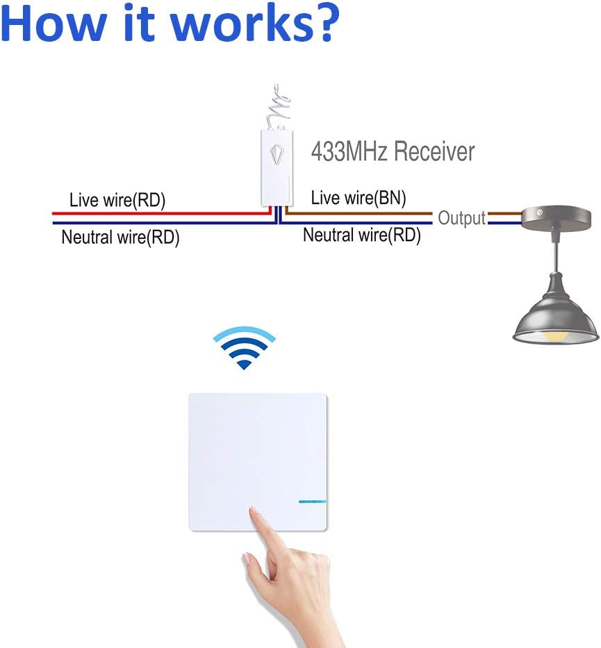 Mengshen Wireless Light Switch, Easy to Install, 1 Way Switc... - Image 3