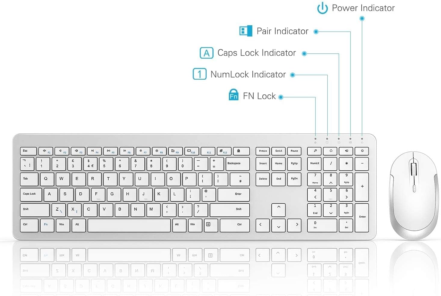 seenda Wireless Keyboard and Mouse Set, SK38 Ultra Slim Quie... - Image 5
