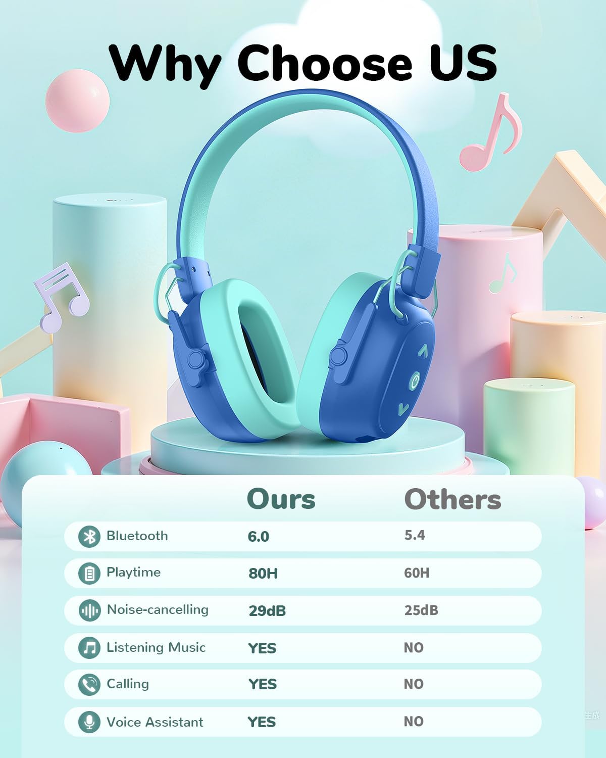 Sensory Headphones for Autism Kids Aldult, Foldable Sound Pr... - Image 3