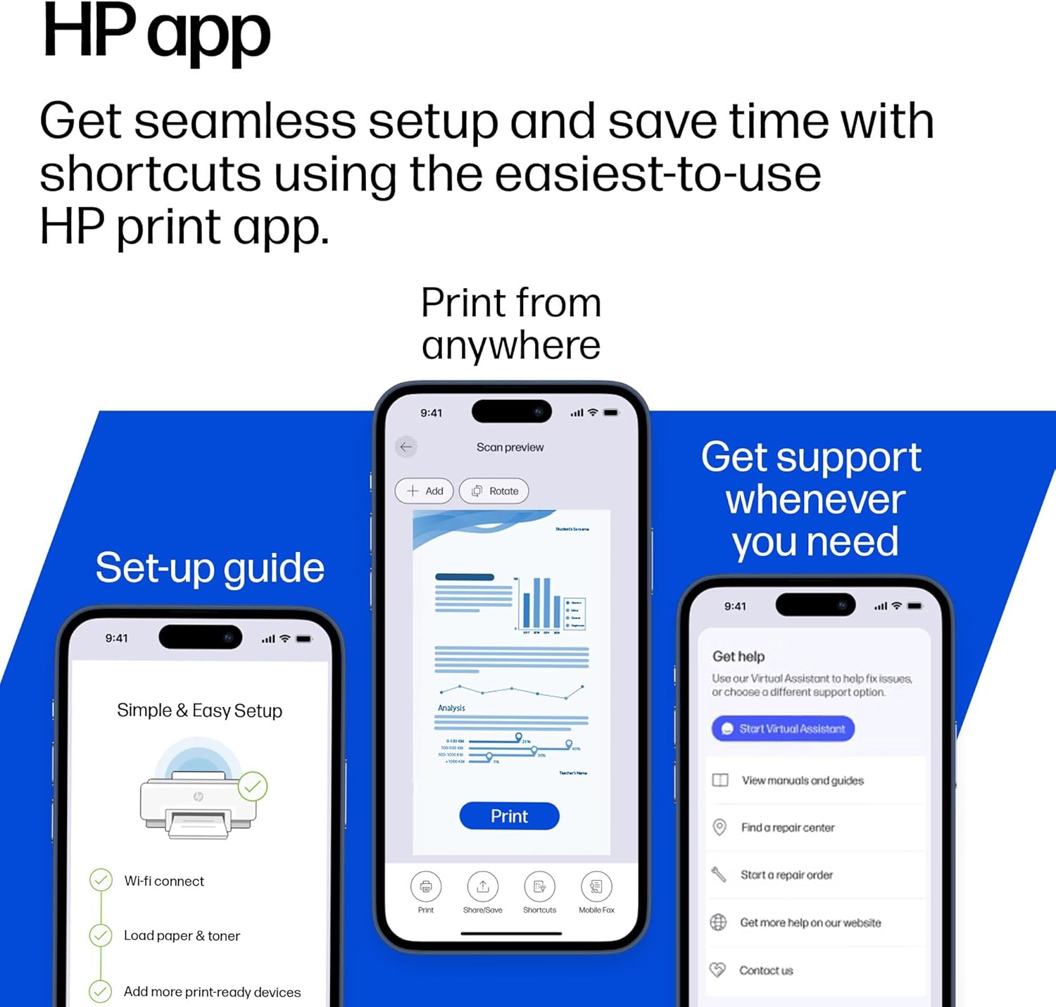 HP LaserJet MFP M235sdw | Compact | Black and White | Print,... - Image 11